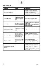 Preview for 94 page of elvita CTM4914V User Manual