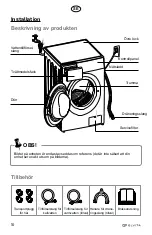 Preview for 10 page of elvita CTM5214V User Manual