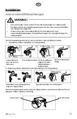 Preview for 13 page of elvita CTM5214V User Manual