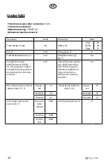 Preview for 32 page of elvita CTM5214V User Manual