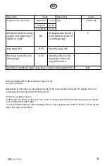 Preview for 33 page of elvita CTM5214V User Manual