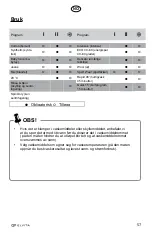 Preview for 57 page of elvita CTM5214V User Manual