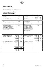 Preview for 70 page of elvita CTM5214V User Manual