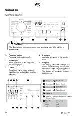 Preview for 96 page of elvita CTM5214V User Manual