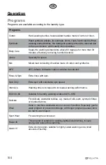 Preview for 100 page of elvita CTM5214V User Manual