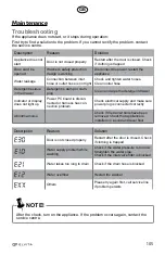 Preview for 105 page of elvita CTM5214V User Manual