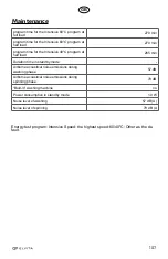 Preview for 107 page of elvita CTM5214V User Manual