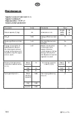 Preview for 108 page of elvita CTM5214V User Manual