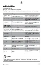 Preview for 143 page of elvita CTM5214V User Manual