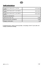 Preview for 149 page of elvita CTM5214V User Manual