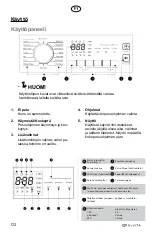 Preview for 172 page of elvita CTM5214V User Manual