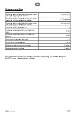 Preview for 183 page of elvita CTM5214V User Manual