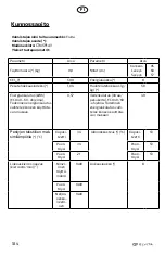 Preview for 184 page of elvita CTM5214V User Manual