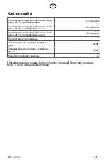 Preview for 187 page of elvita CTM5214V User Manual