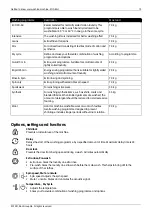 Preview for 13 page of elvita CTM5712V Quick Start Manual