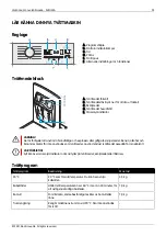 Preview for 23 page of elvita CTM5712V Quick Start Manual