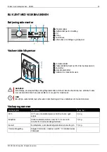 Preview for 35 page of elvita CTM5712V Quick Start Manual