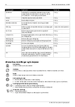 Preview for 36 page of elvita CTM5712V Quick Start Manual