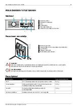 Preview for 59 page of elvita CTM5712V Quick Start Manual