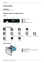 Preview for 11 page of elvita CTM7814V User Manual