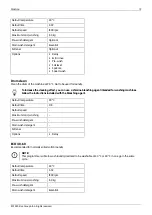 Preview for 19 page of elvita CTM7814V User Manual