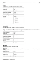 Предварительный просмотр 21 страницы elvita CTM7840AV User Manual