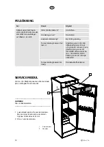 Предварительный просмотр 12 страницы elvita CTS 1190V User Manual