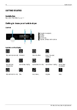 Preview for 12 page of elvita CTT7100V User Manual