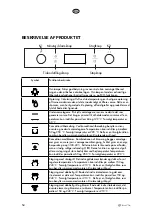 Предварительный просмотр 54 страницы elvita CUI4724S User Manual