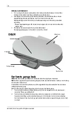 Предварительный просмотр 18 страницы elvita CVJ3212V User Manual