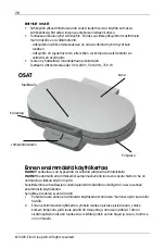 Предварительный просмотр 28 страницы elvita CVJ3212V User Manual