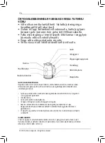 Preview for 26 page of elvita CVK2152S User Manual