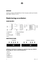 Preview for 8 page of elvita CWI5070S User Manual