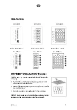 Preview for 11 page of elvita CWI5070S User Manual