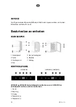 Preview for 36 page of elvita CWI5070S User Manual