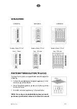 Preview for 39 page of elvita CWI5070S User Manual