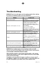 Preview for 80 page of elvita CWI5070S User Manual