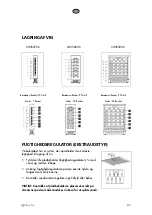 Preview for 95 page of elvita CWI5070S User Manual