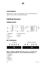 Preview for 120 page of elvita CWI5070S User Manual