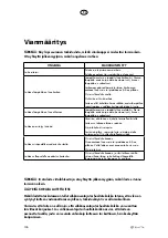 Preview for 136 page of elvita CWI5070S User Manual