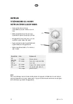 Предварительный просмотр 72 страницы elvita M203 User Manual