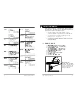 Предварительный просмотр 7 страницы Elvo E911A Instruction Manual