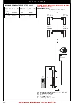 Предварительный просмотр 10 страницы Elvox 12B2 Installation And Connection Manual