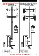 Предварительный просмотр 11 страницы Elvox 12B2 Installation And Connection Manual