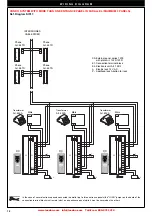 Предварительный просмотр 12 страницы Elvox 12B2 Installation And Connection Manual