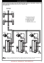 Предварительный просмотр 13 страницы Elvox 12B2 Installation And Connection Manual