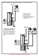 Предварительный просмотр 15 страницы Elvox 12B2 Installation And Connection Manual