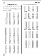 Preview for 5 page of Elvox 12F3 Installation And Operation Manual