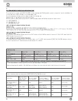 Preview for 16 page of Elvox 12F3 Installation And Operation Manual