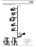 Preview for 17 page of Elvox 12F3 Installation And Operation Manual